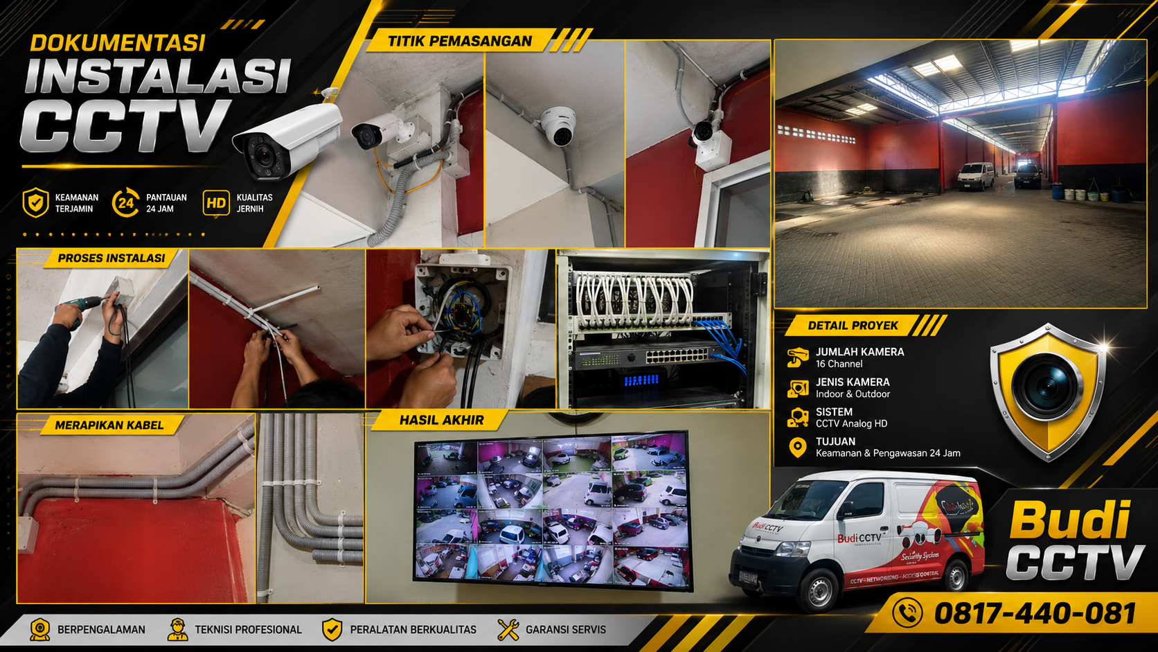 Pemasangan CCTV Hikvision ColorVu, Bengkel Cirebon Terjaga 24 Jam