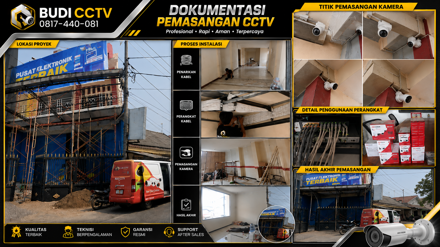 Instalasi CCTV Hikvision Cirebon, Hindari Kesalahan Pilih yang Murah Cirebon