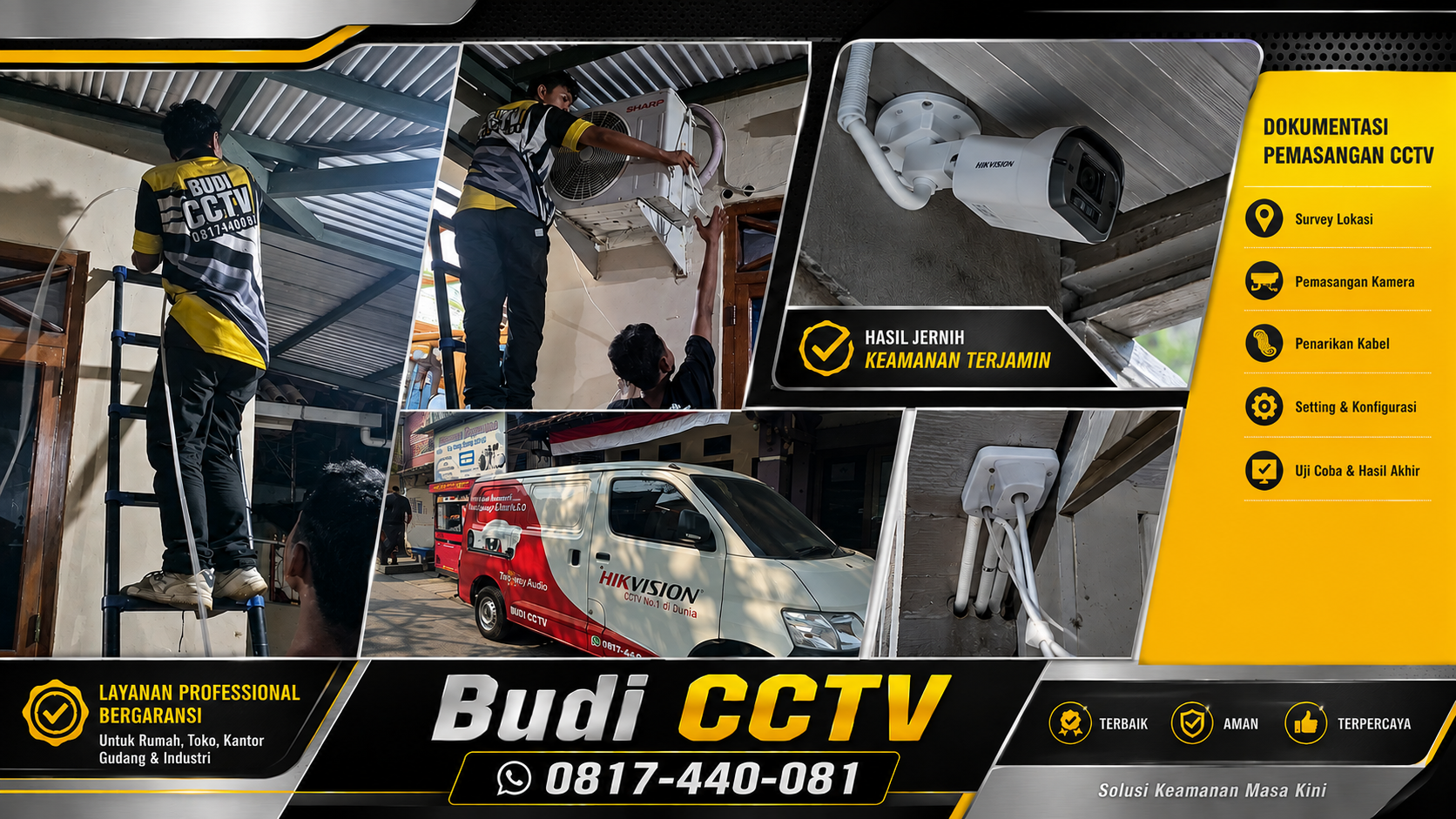 Pasang CCTV di Cirebon untuk Meningkatkan Keamanan