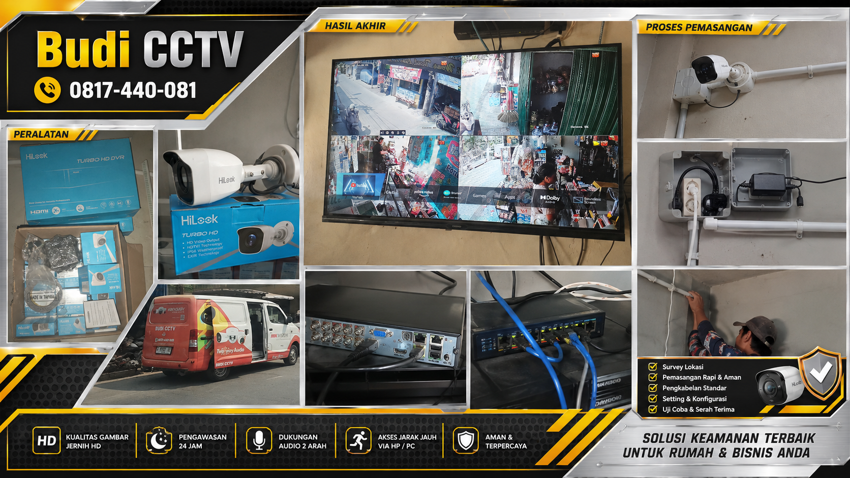 Pasang CCTV HiLook Cirebon, Sesuai Budget untuk Warung Sembako