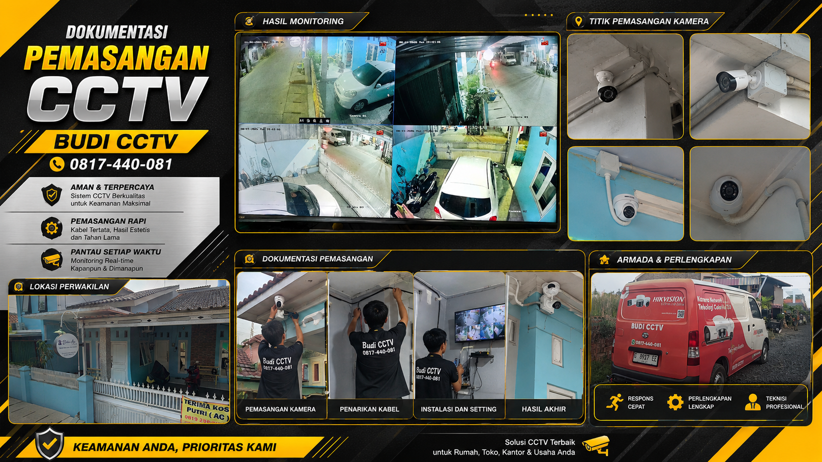 Instalasi CCTV Hikvision Rumah Cirebon Terintegrasi
