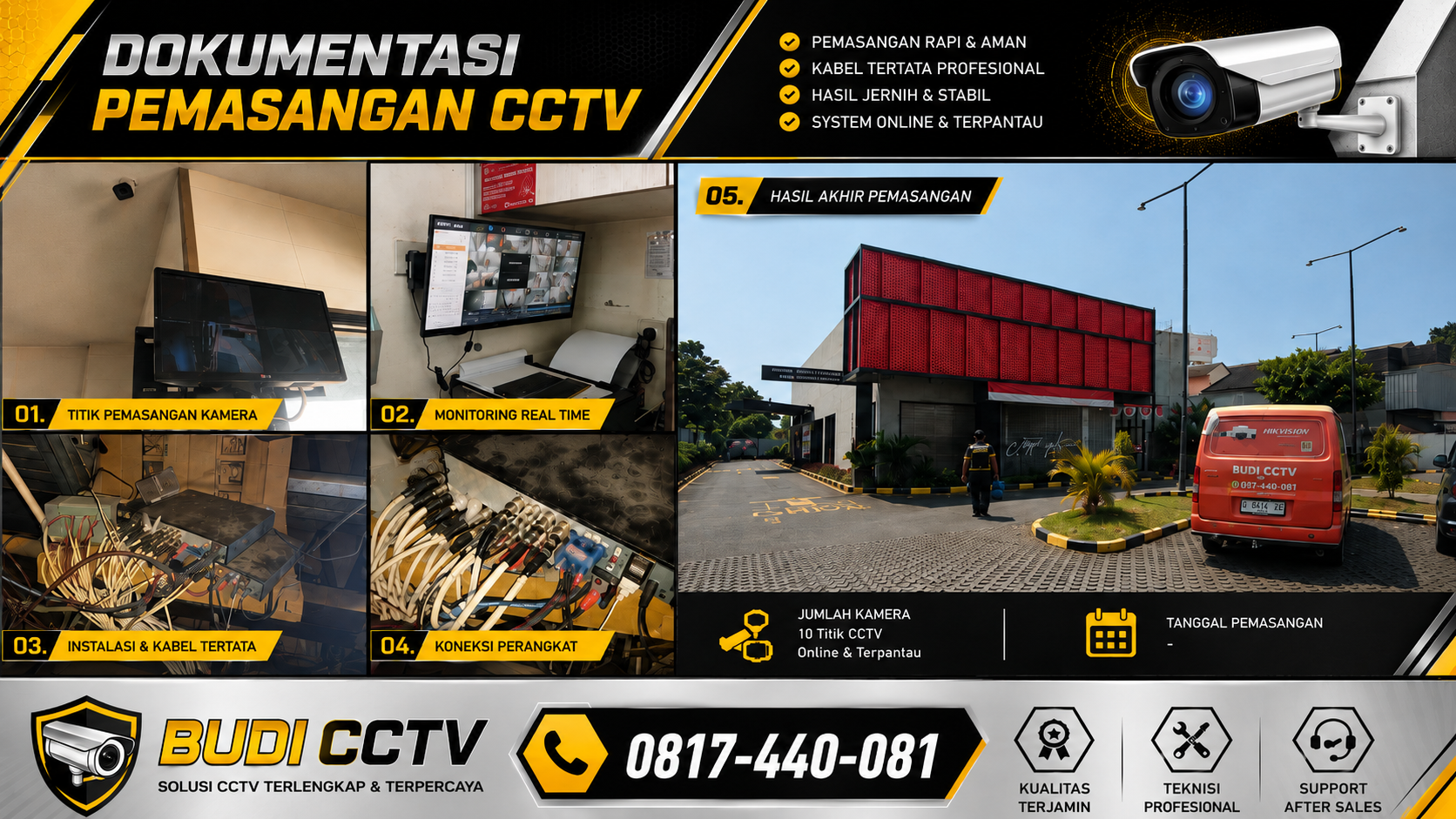 Pemasangan CCTV HikvisionbCirebon, Ketahui Durasi Penyimpanan