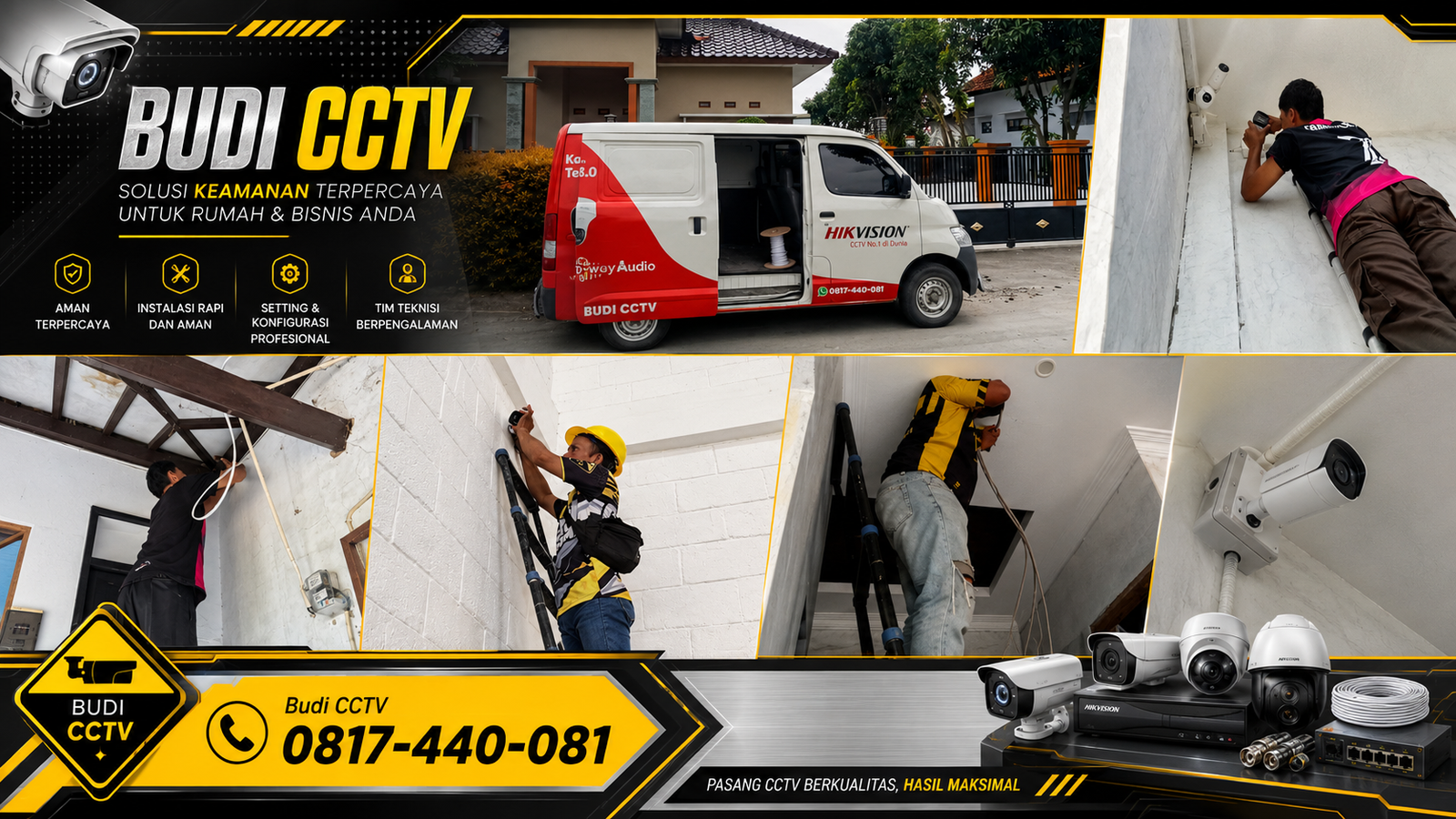 Instalasi CCTV Hikvision di Cirebon, Optimalisasi Pencegahan Risiko