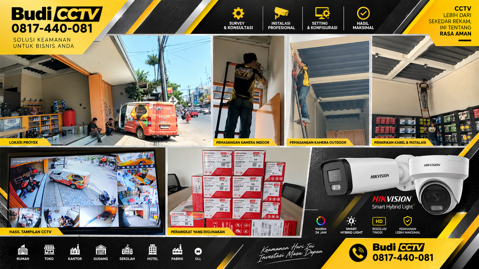 Instalasi CCTV Hikvision di Usaha Otomotif Cirebon, Integrasi Sistem Pengawasan Terpusat